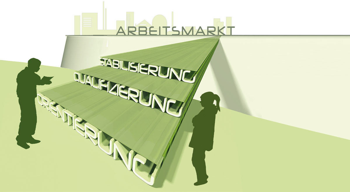 Unterst&uuml;tzte Besch&auml;ftigung